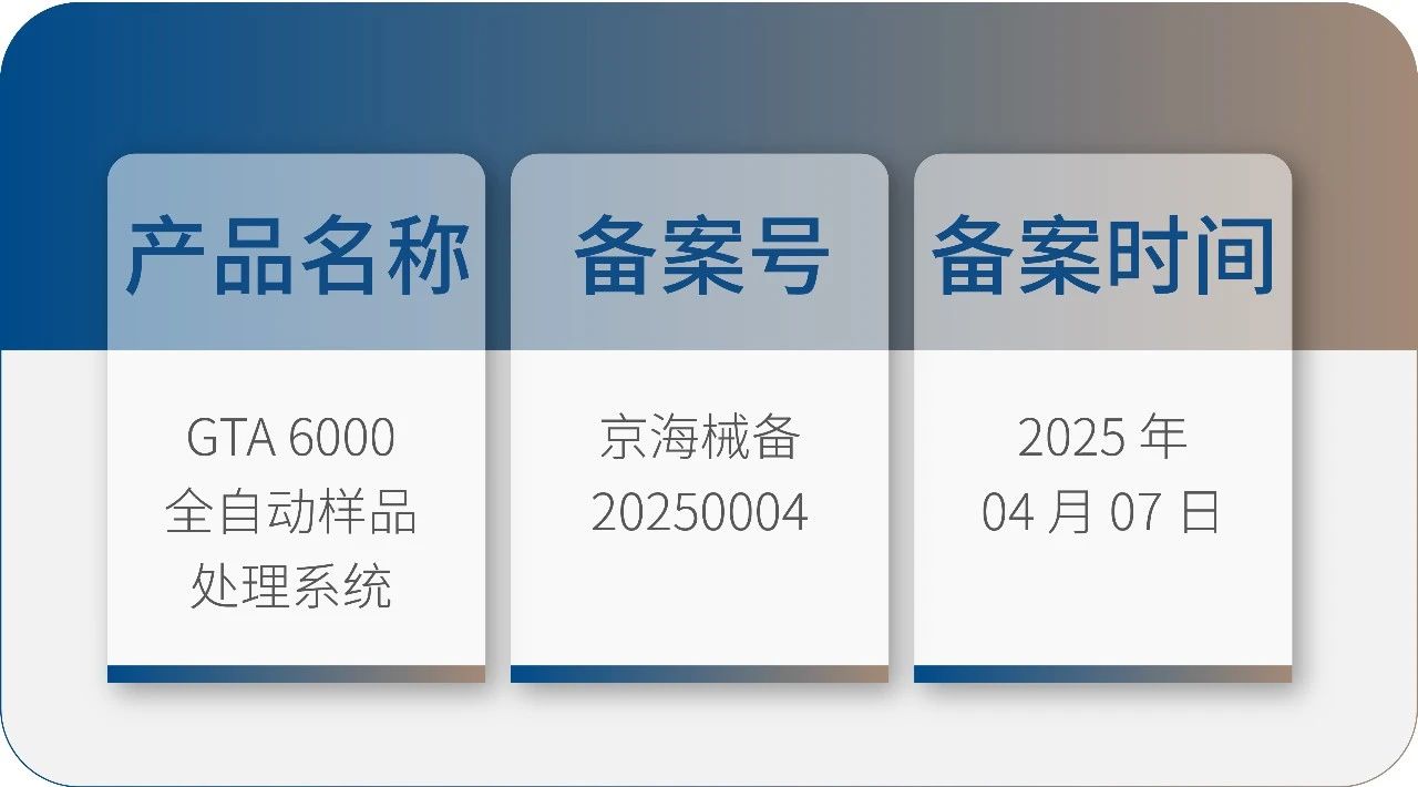 九強(qiáng)生物 GTA6000 獲批上市！請接收您的智能化實(shí)驗(yàn)室解決方案！
